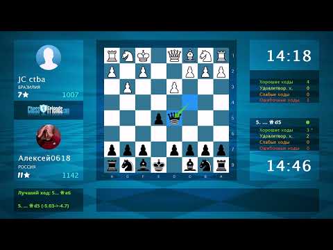 Chess Game Analysis: JC ctba - Алексей0618 : 0-1 (By ChessFriends.com)