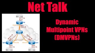 Net Talk #2  Simplifying Dynamic Multipoint VPNs DMVPNs