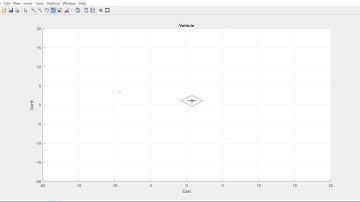 Differential Flatness- figure 
