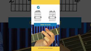 How To Learn Guitar Chords Easy - How To Play Guitar For Beginners [1G to G2] #shorts