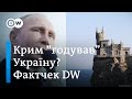 Чи дійсно Крим "годував" Україну, як стверджує Путін? Фактчек DW | DW Ukrainian