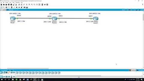 IPv6 Static Routes with Loopback, P.T. v7.2