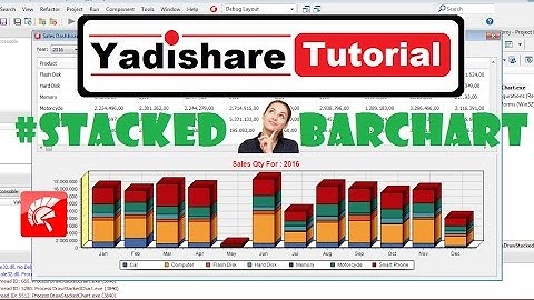How To Draw Stacked Bar Chart Using Teechart And MySQL From The Code