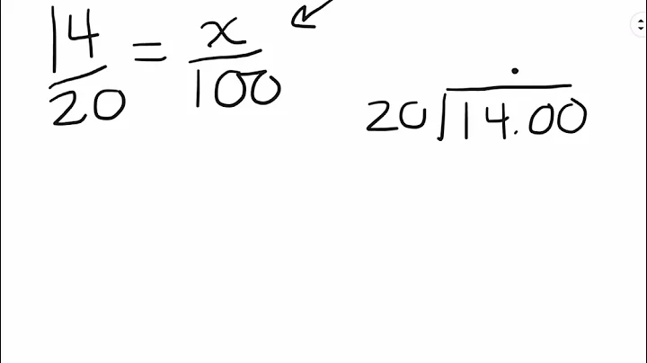 Convert 14/20 to percent