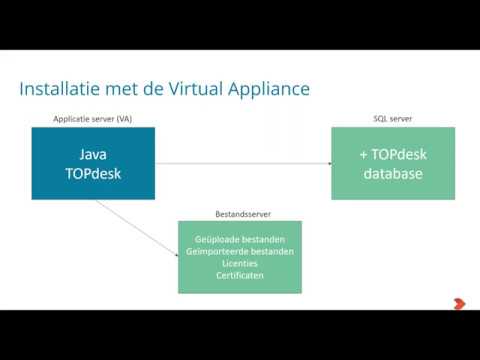 Webinar &rsquo;Migratie naar de Virtual Appliance van TOPdesk&rsquo;