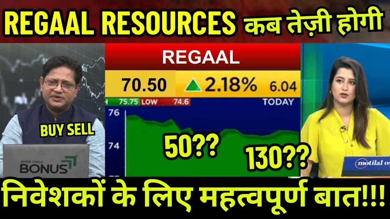 Regaal Resources Share Latest News | Regaal Resources Share Analysis | Regaal Resources Share News