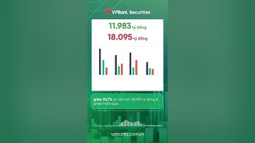 Bản tin thị trường 30/6/2023: Dòng tiền co hẹp!