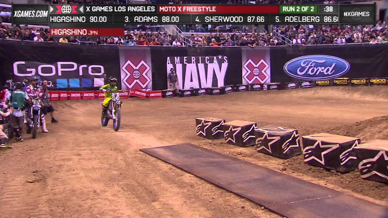 Higashino wins Moto X Freestyle