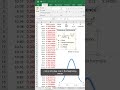 Bell Curve Made Simple in Excel | #viralshort #exceltips #shorts