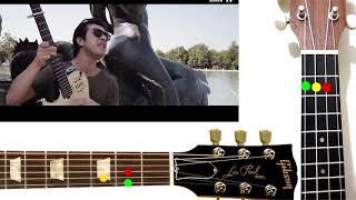 Hablar De Ti - Gepe (Acordes Ukelele / Guitarra)