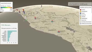 POWER MAP EXCEL 2013 PROBANDO ESTADISTICA
