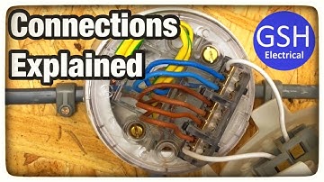 Lighting Circuit ALL Connections Explained - 3 Plate Loop in Method