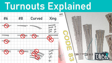 37 - Model railroad turnouts explained and compared. Atlas, Peco, Walthers & Micro Engineering