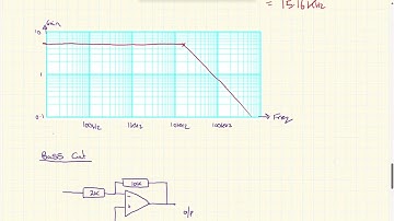 62 Audio Pt3 Active Filters