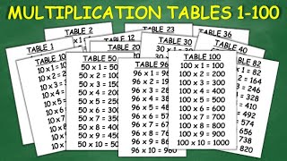 Multiplication Tables 1 to 100