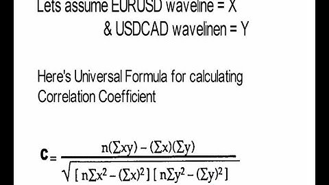 Fx Correlation Strategy Explained