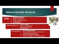 TRIBUTOS- CONCEPTOS- CLASIFICACION- CULTURA TRIBUTARIA