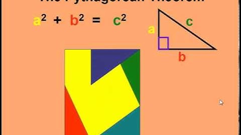 BCLN  - The Pythagorean Theorem