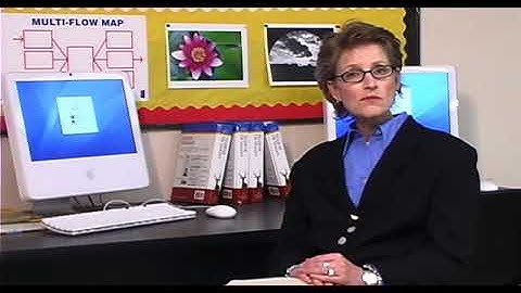 Curricular Adaptations