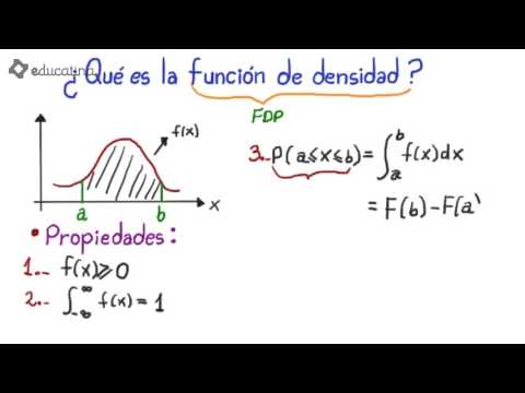 Video: ¿Podría el gráfico representar una función de densidad normal?