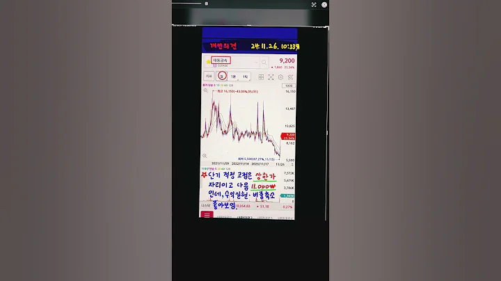 11/26)대동금속 020400