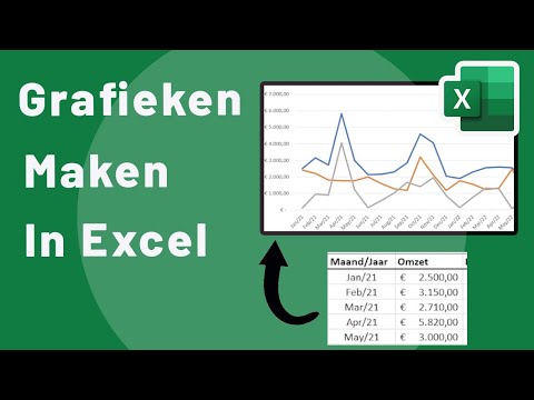 Video: Een vinkje invoegen in Microsoft Excel: 9 stappen