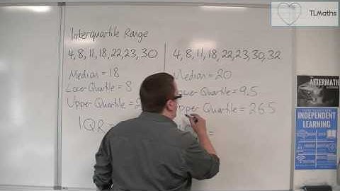 Core Maths - The Interquartile Range (IQR)