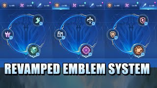 A NEW EMBLEM SYSTEM THAT'S EASIER TO UNDERSTAND