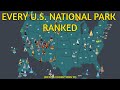 Every U.S. National Park I've Been To Ranked- 250 Subscriber Special (58 National Parks Ranked)