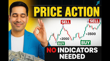 MASTER PRICE ACTION Trading Strategies: UNLOCK PROFIT | Full Course | Technical Analysis