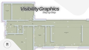 View Templates Explained | Visibility Graphics