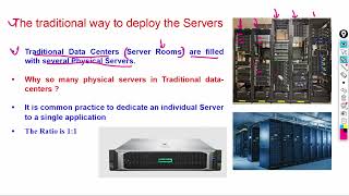 Virtualization Explained | Understanding Traditional Datacenters in 2 Minute | Quick Overview
