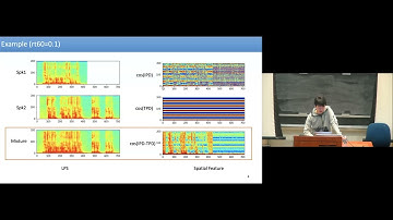 RIR-SF: Room Impulse Response Based Spatial Feature for Multi-channel Multi-talker ASR