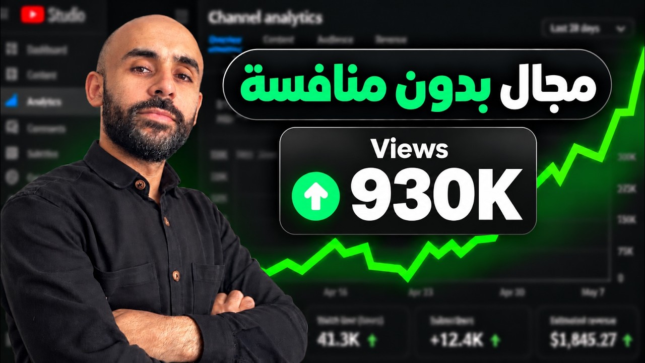 وجدت مجالاً أجنبياً بدون ظهور ينفجر الآن — إليك الطريقة الكاملة