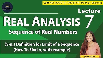 Real Analysis | Sequence of Real Numbers | CSIR NET | GATE | IIT JAM | DU | Maths Academy