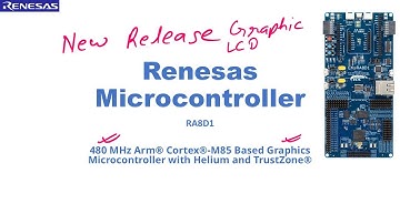 121 Renesas MCU RA8D1 overview, features and development kit intro