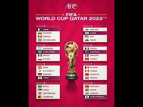 პრაფესორები #9 ფეხბურთის მსოფლიო ჩემპიონატის 1-ლი ტურის მიმოხილვა