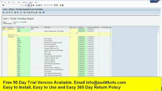 SAP USER SAP Role Trending Report