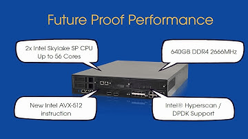 NCA-6210: Next-Gen Appliance for Network Transformation and Virtualization