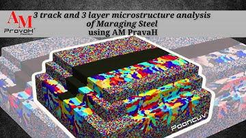 Microstructure AM Simulation Software: 3 Track, 3 Layer Maraging Steel Analysis Using AM PravaH