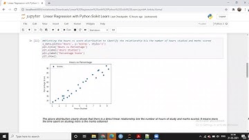 Linear Regression with Python Scikit Learn
