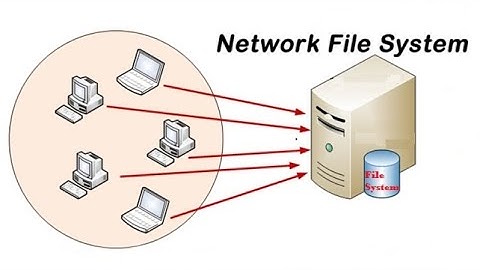 NFS (Network File System) share on remote system