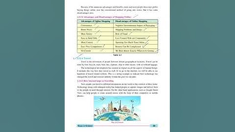 Chapter 2: USAGE OF INTERNET (Class 11th) New Syllabus-2021