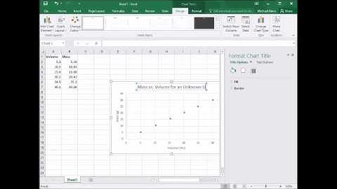 Making a Density Graph in Excel