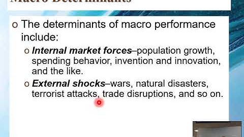 Essentials of Economics, Ch 11, Aggregate Supply and Demand, Part 1