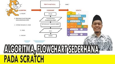 ALGORITMA FLOWCHART SEDERHANA PADA SCRATCH