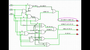 Conversation Piece 1: Boolean Algebra LogiSim Circuit