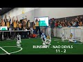 2019 RoboCup SPL Third Place Match   rUNSWift vs Nao Devils