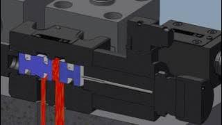 How It Works Hydraulic Proportional Valve
