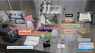 Various Nucleic Acid Extraction Kits Review: List of Kits 